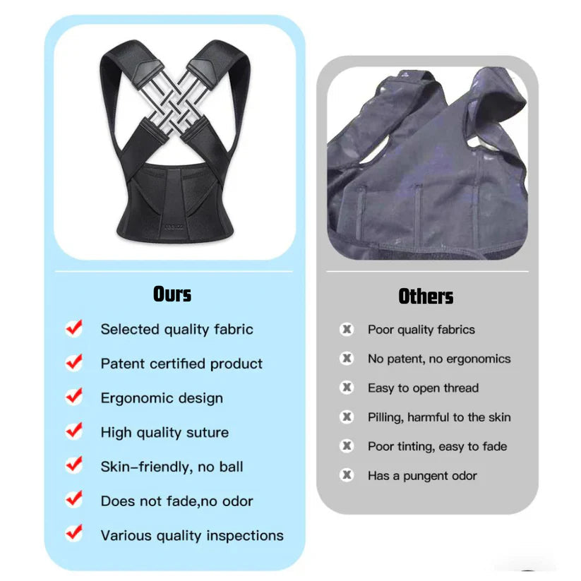 SpineAlign Fix Your Posture In Seconds | Ponty
