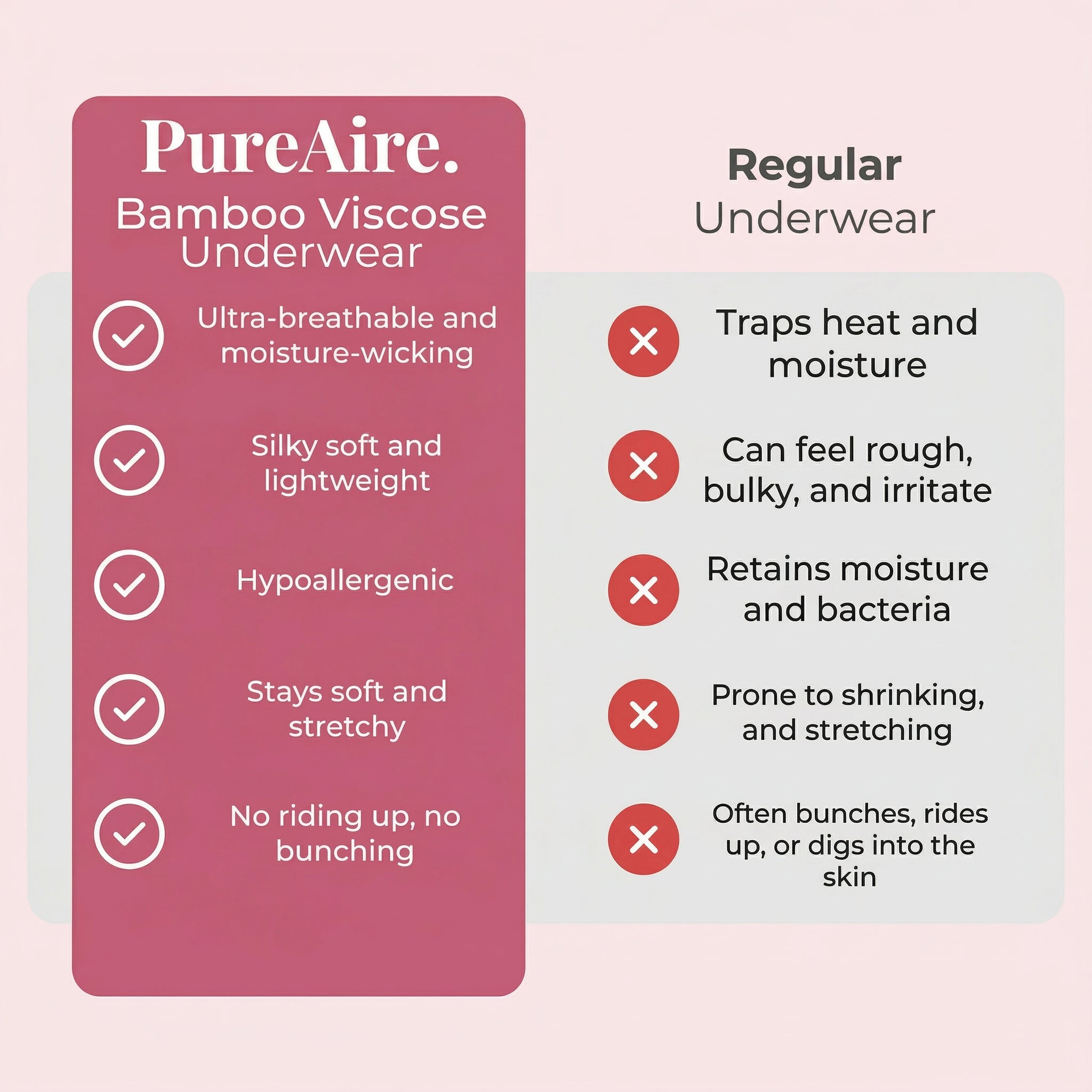 PureAire™ Bamboo Panties — Bikini