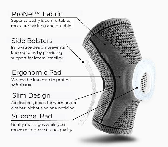 FlexiKnee Pro™ | Orthopedic Knee Sleeve
